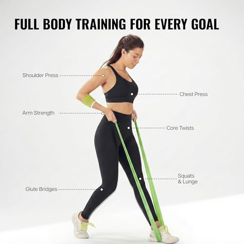 Image of Wiselife Thera Band Roll 22mtr | Resistance Exercise Band for Strength Training, Stretching, Yoga, Pilates, Rehab, Physiotherapy & Home Workout | Latex Elastic Band