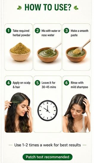 Image of Hibiscus, Reetha, Amla, Shikakai & Bhringraj Powder Combo for Hair Growth and Care, 100% Herbal Hair Pack (Combo of 5)