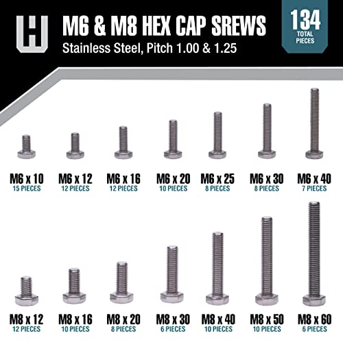 Image of Workshop Hardware Fastener Assortment Kit, Metric Stainless Steel Hex Cap Screw Set, 134 Piece Variety, M6-1.00 and M8-1.25 Diameters