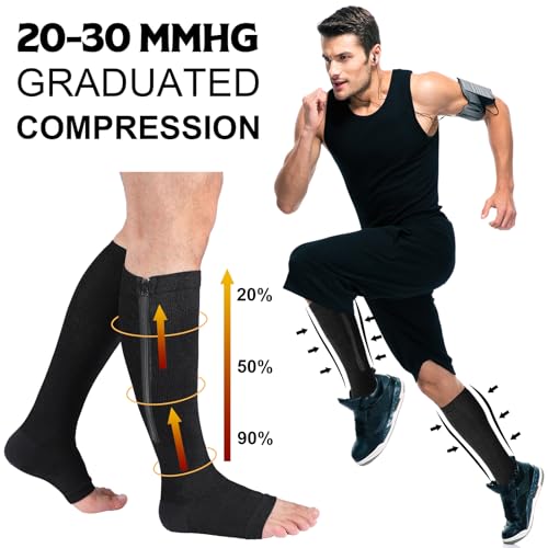 Image of Nuanchu 3 Pairs Open Toe Zipper Compression Socks 20-30mmhg Zipper Compression Toeless Knee High Socks for Men Swelling Edema