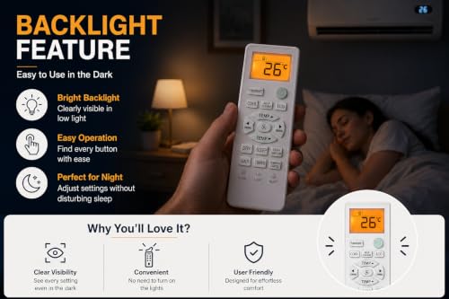 Image of K2 Haier AC Remote - Compatible with Haier Twin /Dual Inverter Split AC 1.5 Ton | LCD Display with Backlight | Free Batteries | 5 Years Warranty | Exact Match Required
