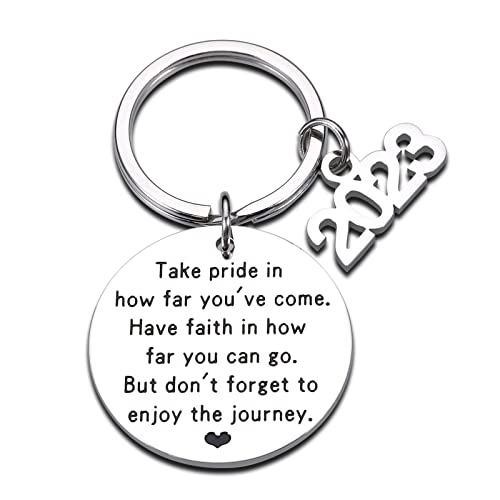 Best Lab Billing For Dummies 2023 Where to Buy?