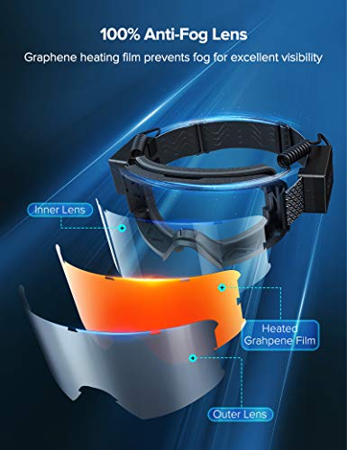 Sable Ski Goggles with Heated Graphene Anti-Fog Lens Charged Snow Sport Goggles Far Infrared Over-Glasses Double Lenses Helmet for Men, Women & Youth, Compatible UV Full Protection for Eyes, Skiing