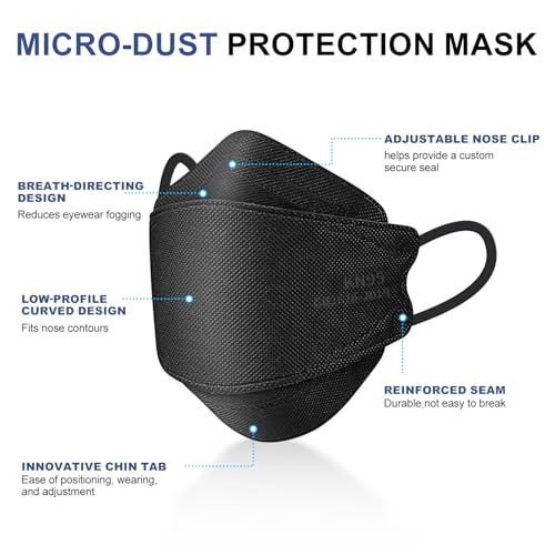 Facemoon Kn95 Face Mask Disposable Adults thumb #3