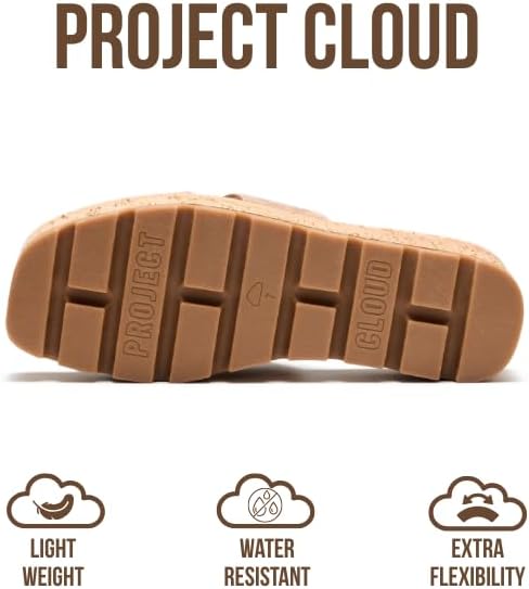 Project Cloud 100% Genuine Leather Wedge Platform Sandals Women Footwear - Memory Foam Insole and Non-Slip Platform Slides for Women - Lightweight Womens Sandals (MILA) - Image 4