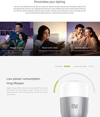 Xiaomi MJDP02YL Mi Led Smart Bulb E27 with Alexa and Google Assistant, Aluminum alloy/Plastic, White