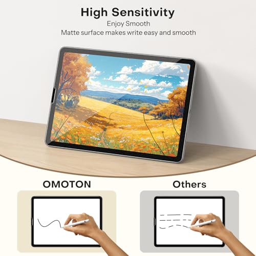 Image of OMOTON PAPERSENSE Paper Screen Protector for iPad Pro 12.9 inch 6 /5 /4 /3th