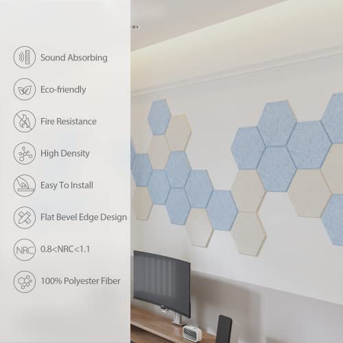 Image of 12 Pack Hexagon Acoustic Panels Self Adhesive Sound Proof Foam
