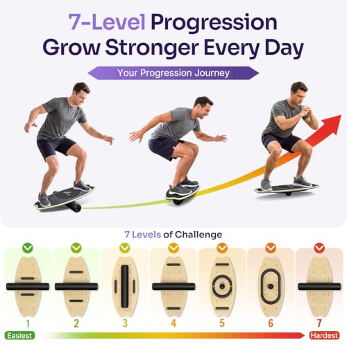 Image of Sportneer Balance Board - 7 Modes Wobble Board with Adjustable Stoppers - Exercise Balancing Stability Trainer for Improve Balance, Surf Trainer & Physical Therapy - Roller and 2.8'' Ball Included
