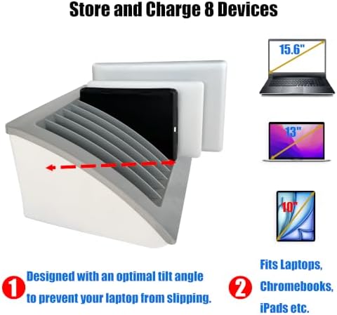 Plugsharge 10-Port USB Charging Station for 8 Devices, 140W USB-C PD Charging Dock for Chromebook, iPad, Tablets & Phones, Multi Device Charging Organizer for Classroom, School, Office, Library & Lab - 5