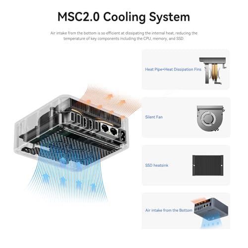 Image of Beelink Mini PC, EQi12 Mini Computers Intel i5-1235U(Up to 4.4GHz) 10C /12T, Micro PC 32GB DDR4 RAM 500GB M.2 NVMe SSD, Desktop Computer 4K@60Hz /HDMI&DP /WiFi6 /BT5.2 /Gigabit Ethernet /HTPC /W-11 Pro