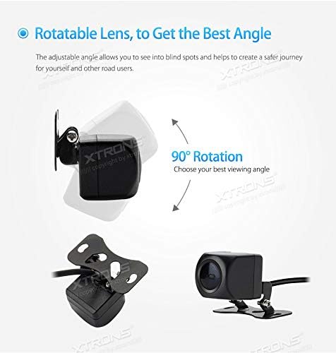 90 Degree Rotatable Lens Diagram