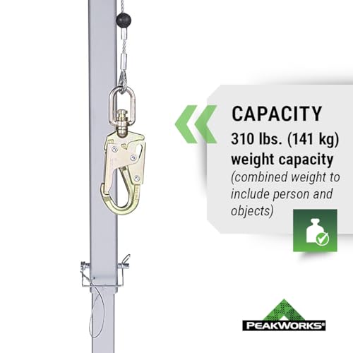 Image of Peakworks Confined Space Kit - For Safe Access & Rescue - Includes Tripod, Self-Retracting Lifeline & Bag - OSHA & ANSI Compliant Fall Protection - 60 ft SRL
