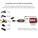 AuviPal 1080P HDMI to RCA Adapter with HDMI Coupler for Any HDMI Streaming Devices, Wii, PS3, PS4, Xbox, DVD Player and More. All-in-One HDMI to 3RCA Composite AV Video Converter