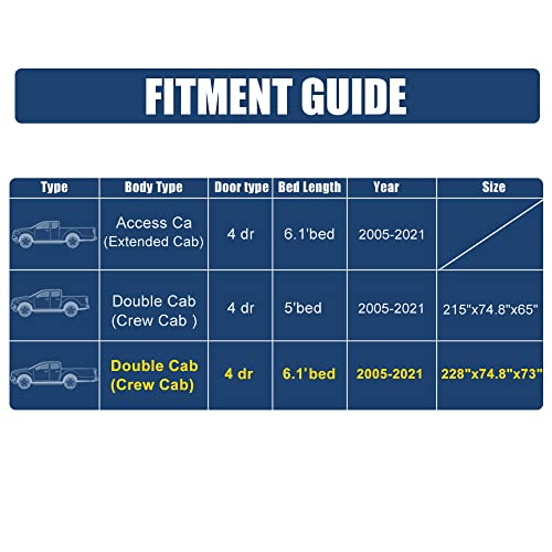 Montables, Pet Products Imagen adicional