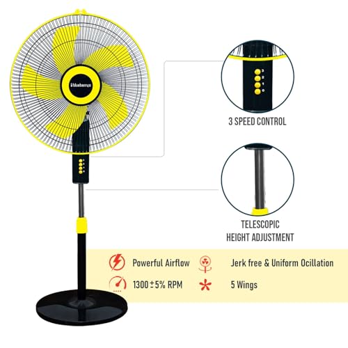 Image of Blueberry's 5 Blade Pedestal Fan High Speed for Home | 3 Adjustable Fan Speeds | 1300 RPM Motor | 2 Year Warranty