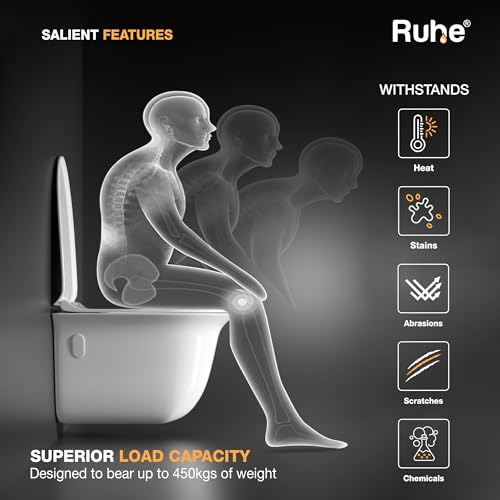 Image of Ruhe Blanco Wall-Hung Rimless Western Commode with Soft Close Seat Cover, Washdown Flushing System, P-Trap, White Glaze Ceramic, 22 x 14 x 14 Inches