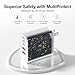 USB C Charger Block, 60W 5-Port Type C Charger Fast Charging Block, USBC USB Multiple Port Wall Charger Plug Adapter for iPhone 17/Air/16/15/14/13/12/11 Pro Max, Samsung Galaxy, iPad, Tablet (White)
