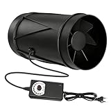 150mm Rohrventilator, 587 m³/h Rohrlüfter Regelbar Rauchabzug Ventilator für Luftzirkulation in Wintergarten, Keller, Werkstatt und Growzelt, Abluftventilator mit Stufenloser Drehzahlregelung