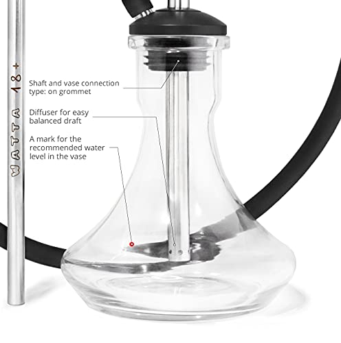 WattaKeeper Shisha Set: Wasserpfeife Komplettset Watta 18+ Mini Edelstahl, Glasbowl, Mundstück, Schläuche, Knickschutzfeder, Dichtungsset, Hygienemundstücke WAT19T19