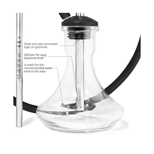 WattaKeeper Shisha Set: Wasserpfeife Komplettset Watta "18+" Mini Edelstahl, Glasbowl, Mundstück, Schläuche, Knickschutzfeder, Dichtungsset, Hygienemundstücke WAT19T19 – Bild 8