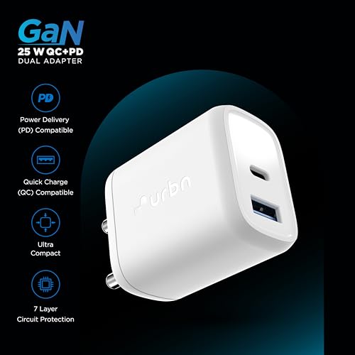 Image of URBN 25W Dual USB Type-C Travel Adaptor with GaN Technology for Google Pixel, Xiaomi, Motorola, iPhone, Samsung Galaxy Tab S /A Series, Galaxy S10 /M54 /M55 /A80 /A90 /S25 /S24 (White)