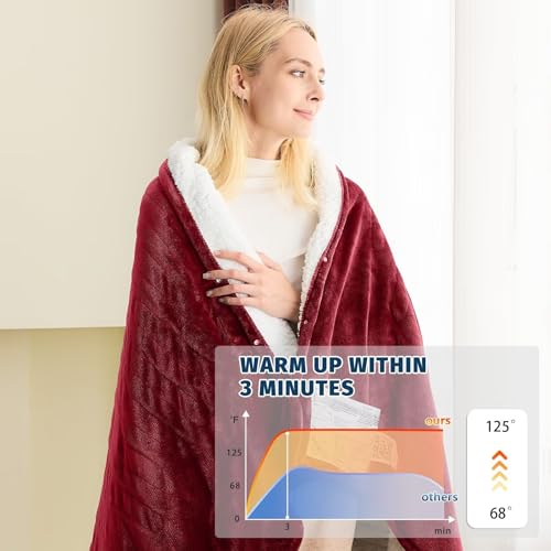 BOMOVA Heated Electric Blanket Twin - 62" x 84" Heating Blanket with 10 Heating Levels & 8 Hours Auto Off, Warm Flannel Blanket with Over-Heat Protection, for Women, ETL & FCC Certified