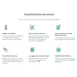 Zoom IMG-1 esim dati 100 anonima europa Zoom IMG-1 esim dati 100 anonima europa