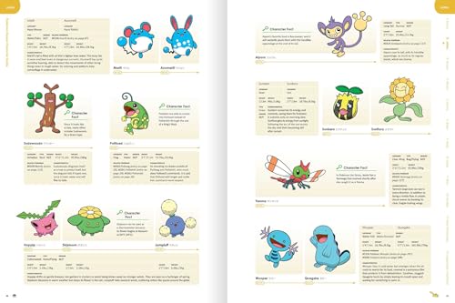 Image of Pokemon Deluxe Character Guide (Pokemon Pikachu Press)