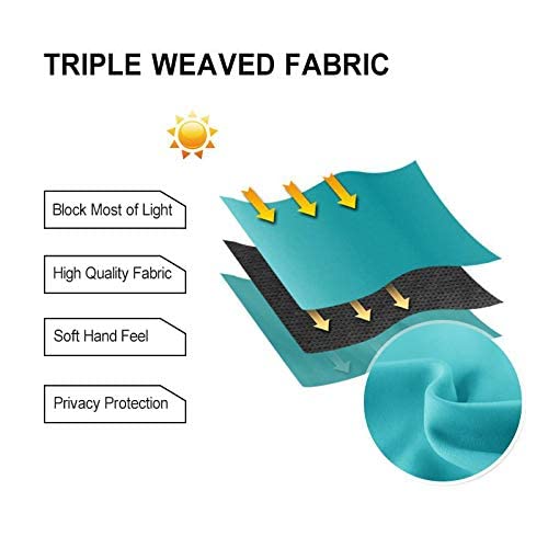Image of DWCN Blackout Curtains 60 Inch Wide for Bedroom 60Wx84L 2 Panels Turquoise