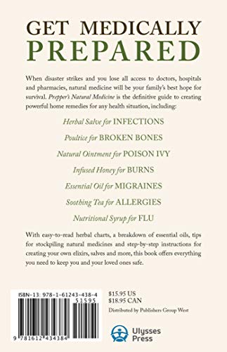 Prepper’s Natural Medicine