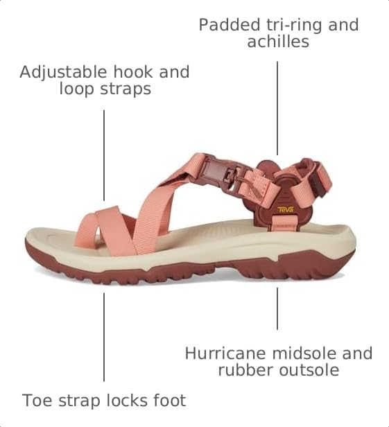 Image of Teva Women's Hurricane Terra Dactyl