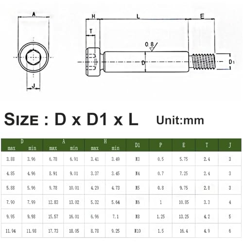 Vis à tête hexagonale M10 pour optimiser la fluidité des roulements de machines