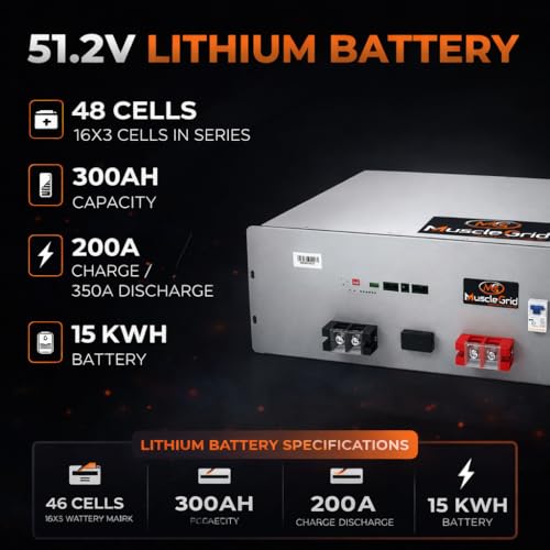 Image of MuscleGrid 51.2V 300Ah LiFePO4 Lithium Battery Pack | 15kWh Energy Storage | JK Smart BMS with Bluetooth, CAN & RS485 | 200A Charge / 350A Discharge | Solar & Inverter Compatible