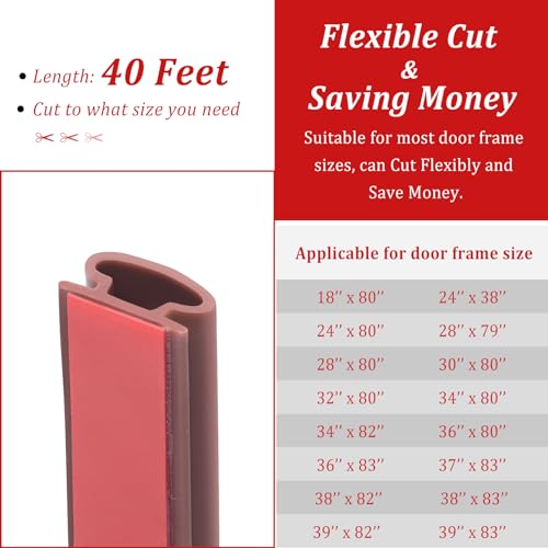 Image of 40 Feet Rubber Weather Stripping Door Seal Strip, Self-Adhesive Backing D-Shape Door Weatherstripping for Door Frame Insulation Large Gap, Easy Cut to Size(Brown)
