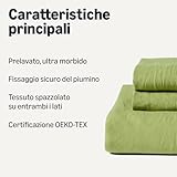 Amazon Basics B0DQWGRN16 lato 2