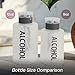 Beauticom 12 Oz Alcohol Labeled Liquid Push Down Pump Dispenser Empty Bottle with Flip Top Cap (Gray) (6pcs)