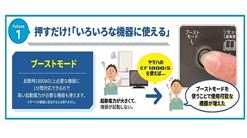 ヤマハ(Yamaha) EF1800iS インバーター発電機 の商品画像 2