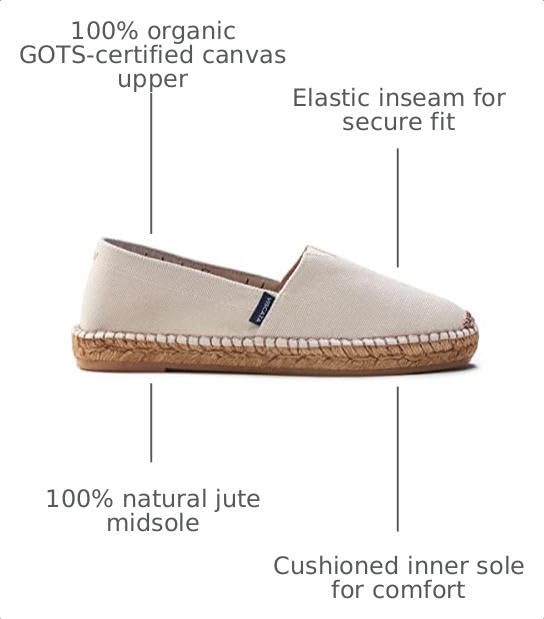Image of VISCATA Barceloneta Espadrille Canvas Women's Flat Slip On Shoes Handmade in Spain Fashionable Organic Cotton Canvas Lightweight Material with 100% Natural Jute Midsole for All Casual Occasions