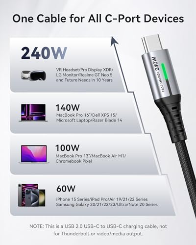 INIU Slimmest 45W Cargador Portátil con Cable USB-C Integrado 2-Pack miniatura 6