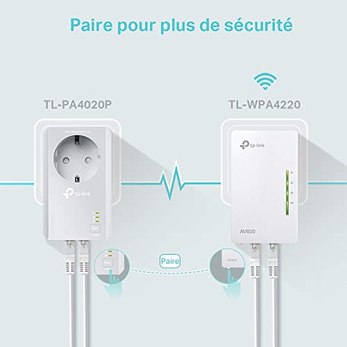 Adaptateur Réseau 600mbps Tp link 'adaptateur À 4 Ports - vue 9