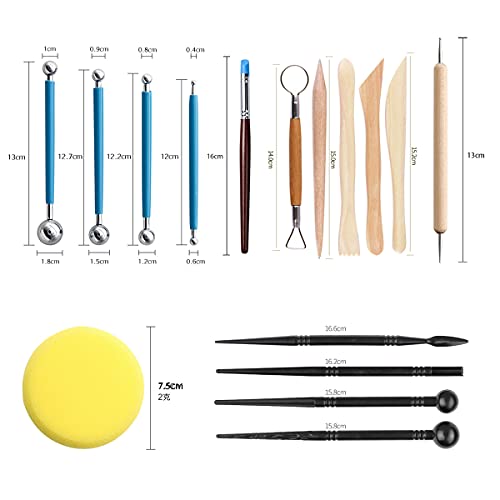 Jabones, Compra de libro digital Imagen adicional