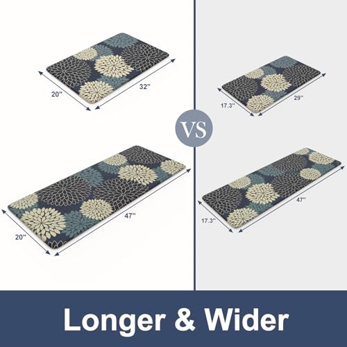 KIMODE Anti Fatigue Mats for Kitchen Floor Comfort Cushioned Rugs Sets of 2 by Collive - Used condition - Image 2