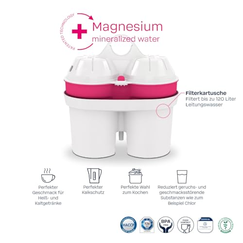 Filtration optimale avec la carafe BWT AQUALIZER Home 2.7 l blanc - 3
