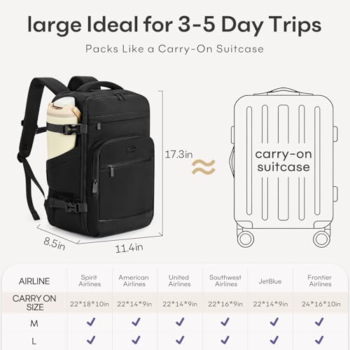 mibasies 30L Travel Backpack Flight Approved