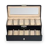 Innenraum aus Veloursamt zum Schutz Ihrer Uhren