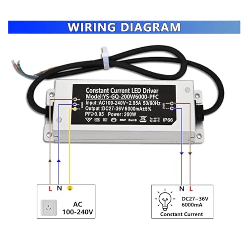 Transformateur en Aluminium étanche IP66 LED 6000mA durable - 7
