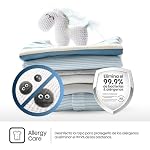 Hisense DHQE900UWDC – Secadora bomba de calor, capacidad 9 Kg, Clase D, secado rápido 30′, finalización diferida, ancho 59,5cm, alto 84,5cm, fondo 55cm, color Blanco