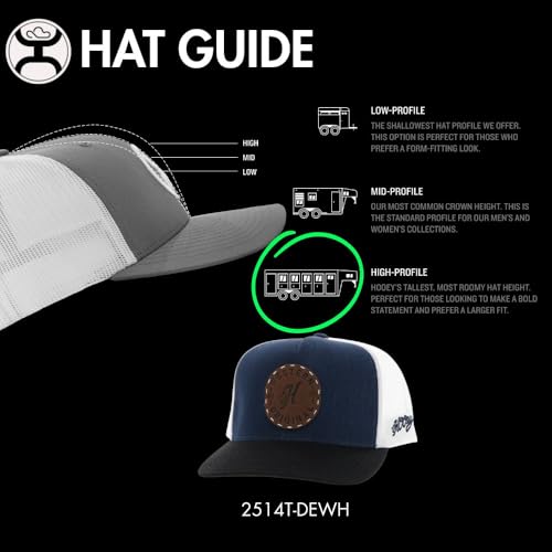 Image of HOOEY Spur Adjustable Snapback Hat - High Profile 5-Panel Breathable Mesh Baseball Cap, Trucker Hat for Men and Women
