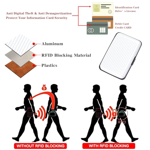 Image of Women Credit Cards Holder,RFID Blocking Protection Aluminum Metal Wallet for Men Women Business Card Holder